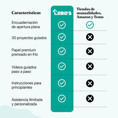 Cuaderno de Acuarela para Principiantes