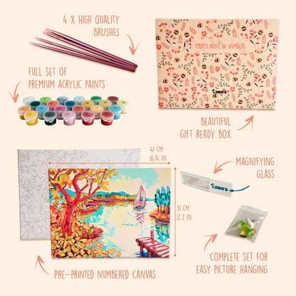 Todo está bien - Set para pintar con números